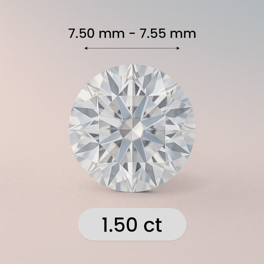 1.50-Carat Round Cut Earth Diamond