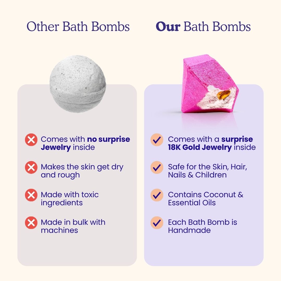 Brilliant Bath Bomb w/ Surprise 18K Gold-Plated Jewelry Inside