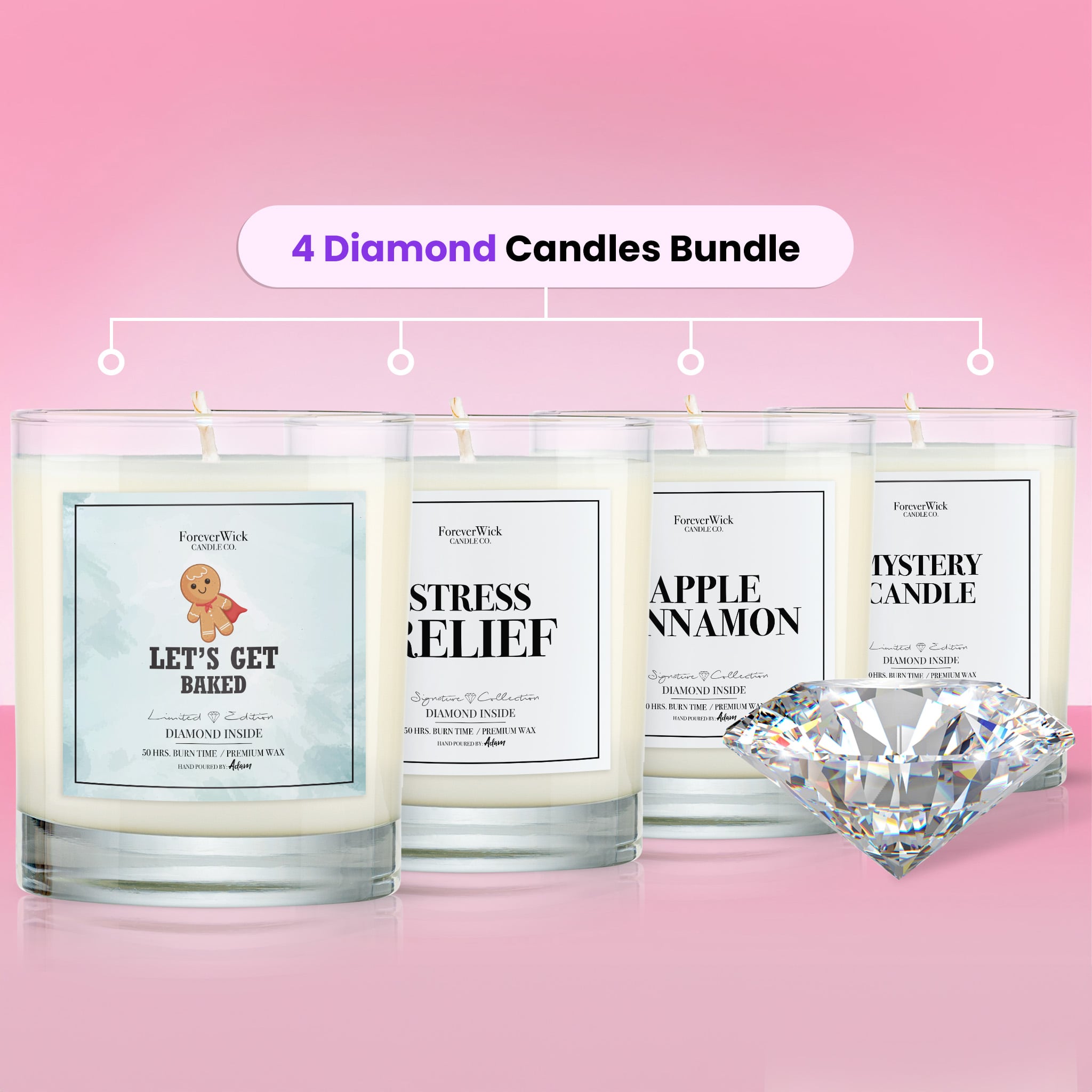 Stress Relief Bundle