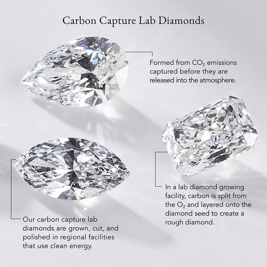 The Pink Diamond Candle + 1.00ct+ Pink Diamond (IGI Certificate Included)