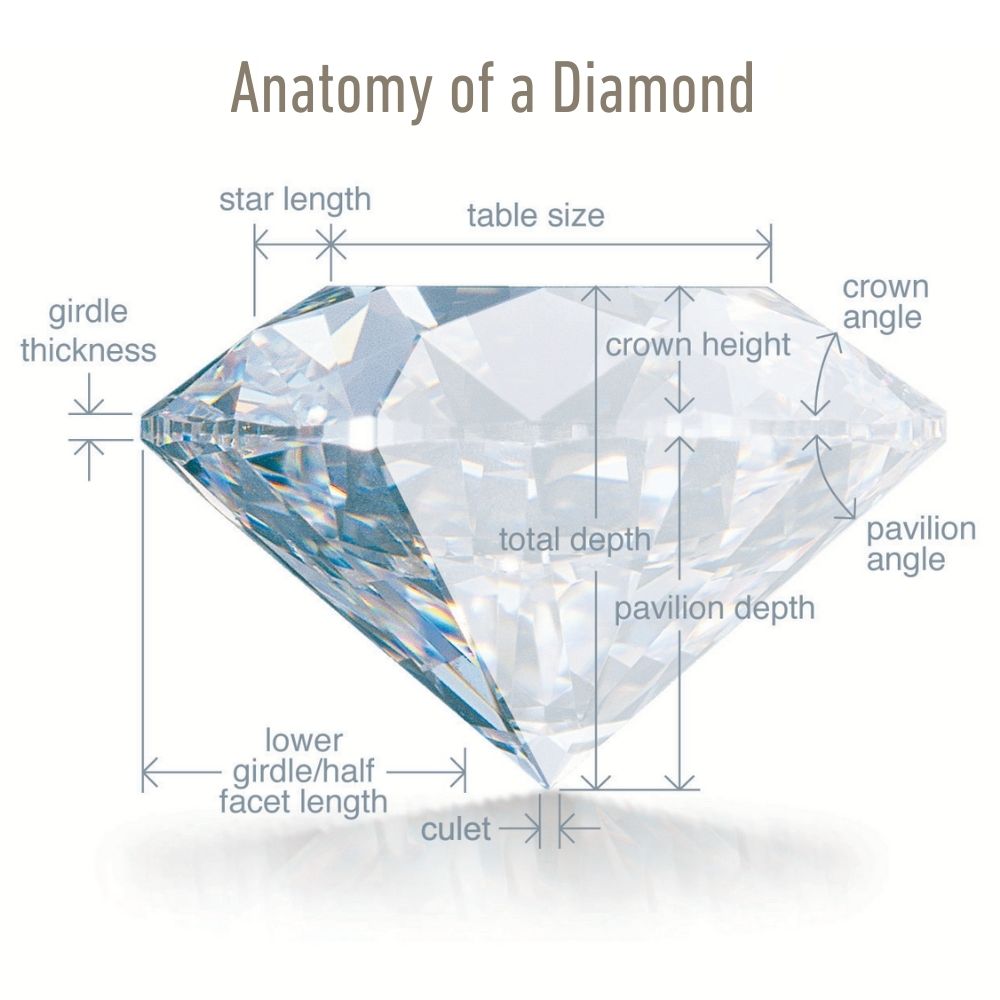 The Pink Diamond Candle + 1.00ct+ Pink Diamond (IGI Certificate Included)