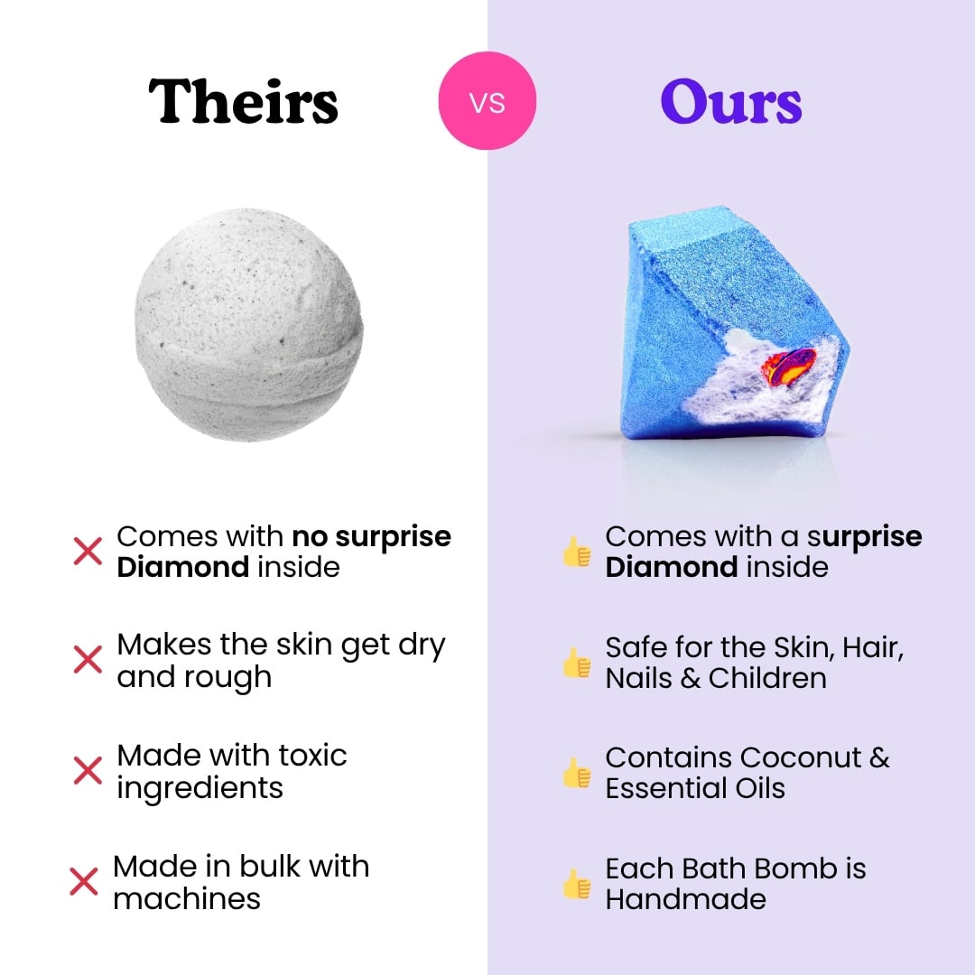 Jingle Balls Bath Bomb Bundle + 2 Genuine Diamonds