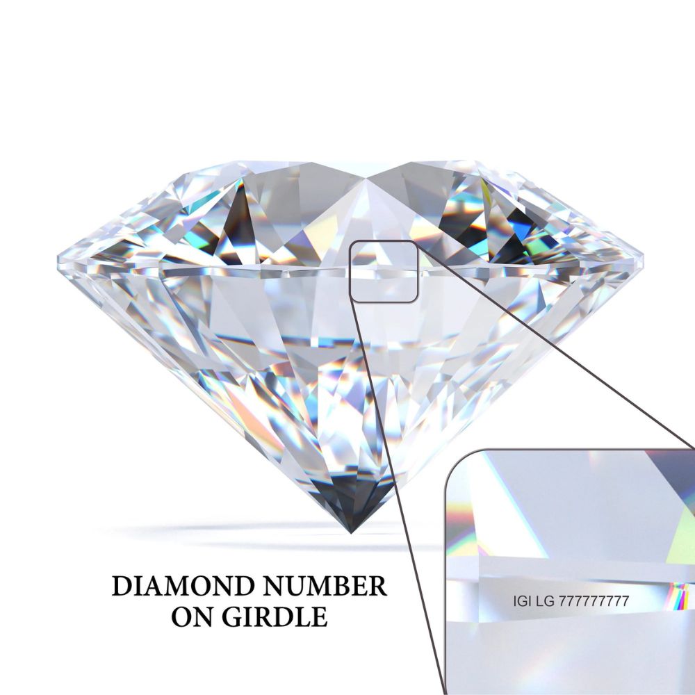 The Pink Diamond Candle + 1.00ct+ Pink Diamond (IGI Certificate Included)
